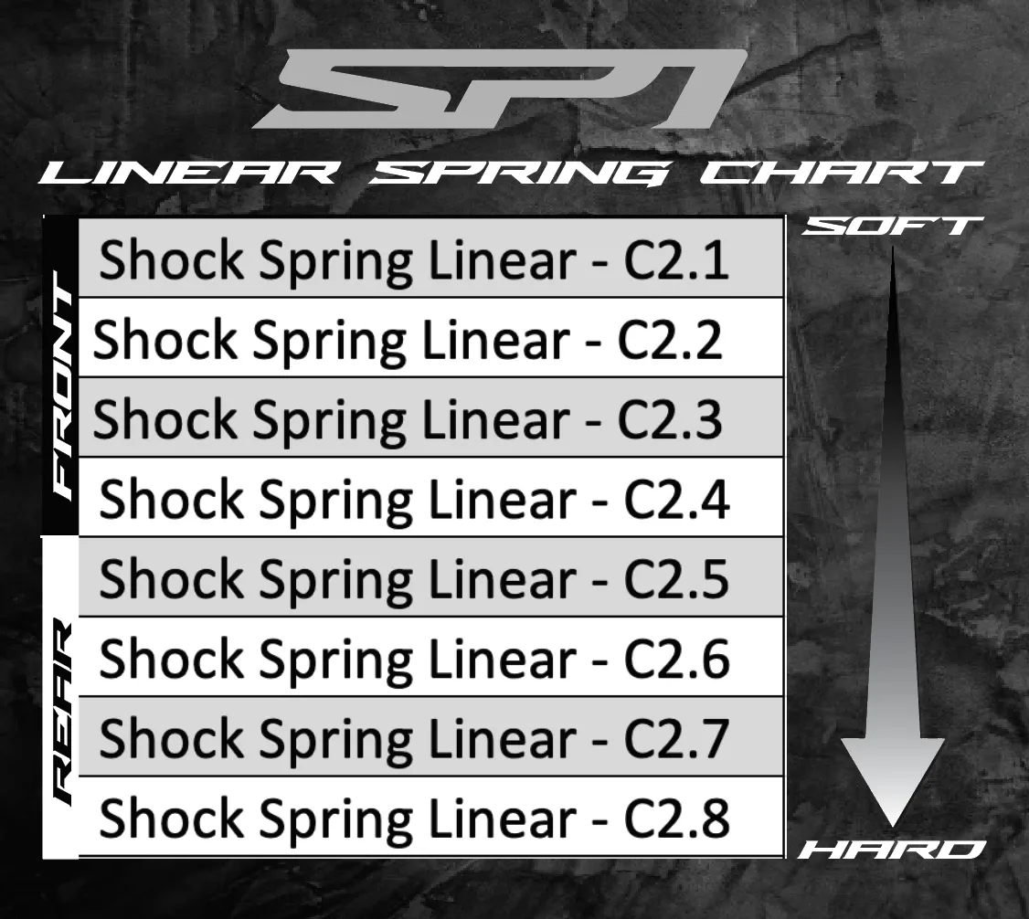 11008 - Shock Spring Linear - C2.8