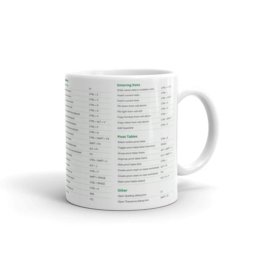 Excel Shortcut Mug, Excel Shortcuts White Glossy Mug, Accountant Office Coffee Mug, CPA, Tax Prep, Coworker Gift